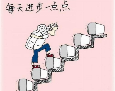 是什么讓我們成長？