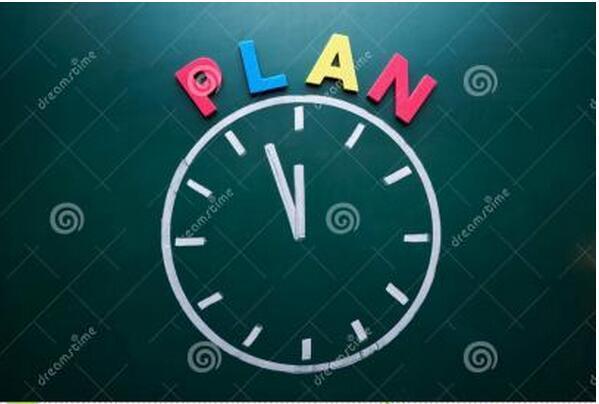 你是計劃失敗了，還是制訂了失敗的計劃！